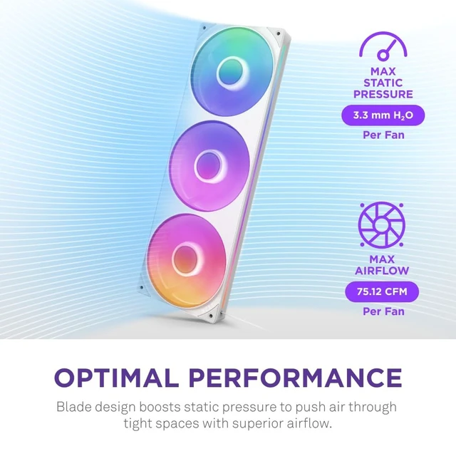 Alt view image 4 of 5 - NZXT F360 RGB Core - 360mm Single-Frame RGB Fan Unit - White