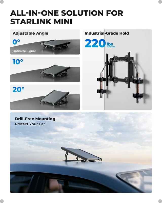 Alt view image 2 of 5 - Steinwhale Adjustable N52 Magnetic Roof Mount for Starlink Mini