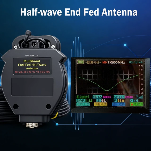 Alt view image 3 of 5 - GOOZEEZOO 8010-1000W End Fed Half Wave Antenna 8 Bands 40m Long Wire