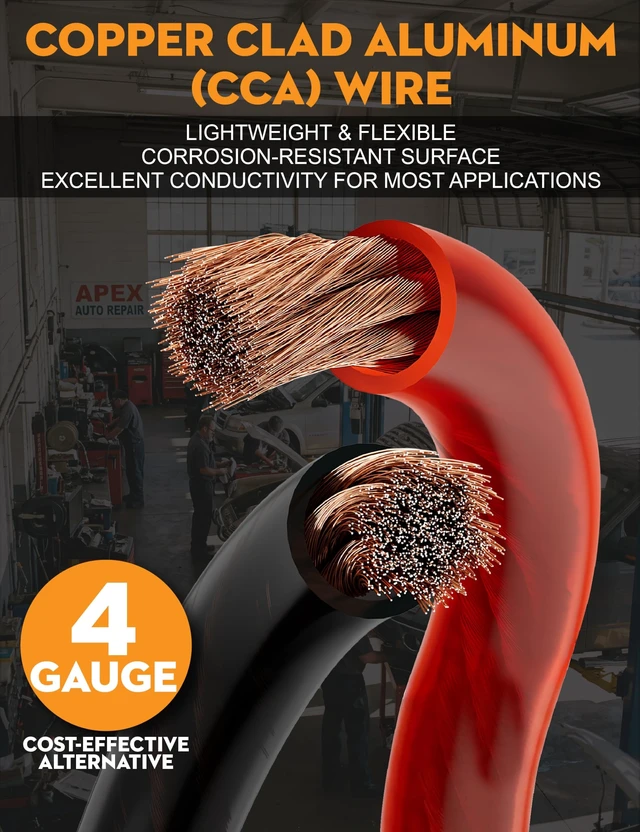 Alt view image 3 of 5 - 4 Gauge Battery Cable Wire Kit 50ft,4 Gauge Wire CCA Power & Ground Wire