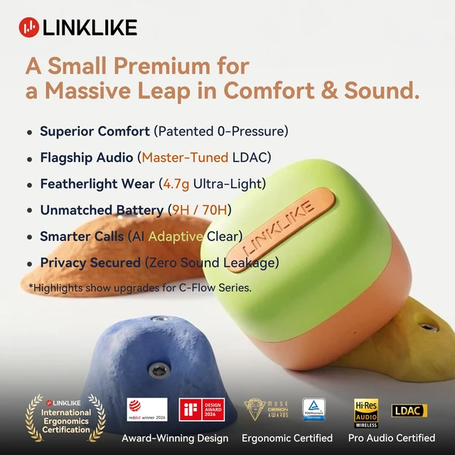 Alt view image 2 of 5 - Linklike C-Flow Open Ear Clip-on EarbudsAll-Conditions Wearable TechBlaze