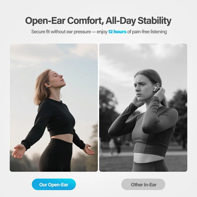 Alt view image 5 of 5 - New Bone Conduction Headphones, Open Ear Sports Headphones, 12H Playtime