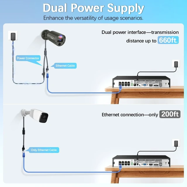 Alt view image 5 of 5 - Flashing LEDs Visual Alert4K 8.0Megapixel Extend Wired Security Camera