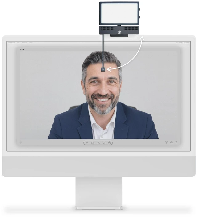 Main image of iContact Camera Pro 4K Eye Contact Webcam + Light Panel, 20-30in Screens