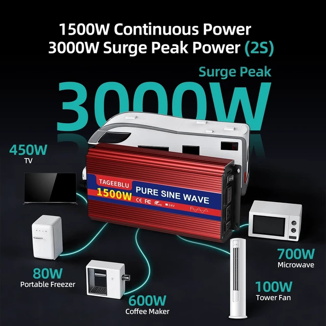 Alt view image 3 of 5 - TAGEEBLU 24V 1500W Pure Sine Wave Power Inverter, 24V DC to 110V-120V AC