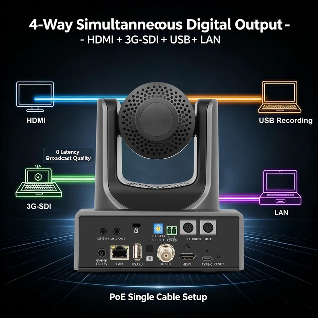 Alt view image 3 of 5 - ADKIDO PTZ NDI Camera 30X Optical Zoom 1080P 60fps for Church Live Streaming, AI Tracking NDI HX2 PTZ Camera with 3G-SDI HDMI USB2.0 LAN Output & Local USB Recording for Church, Conferences, Teaching