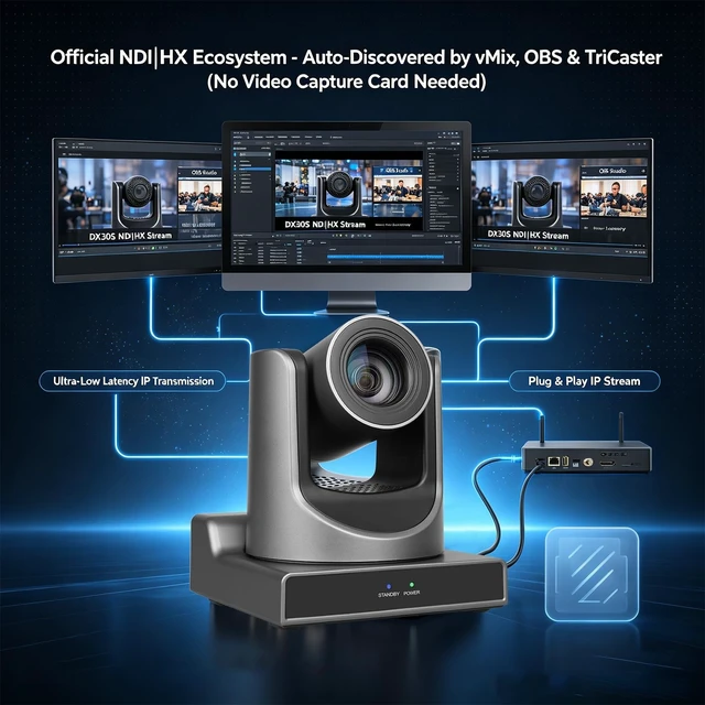 Alt view image 2 of 5 - ADKIDO PTZ NDI Camera 30X Optical Zoom 1080P 60fps for Church Live Streaming, AI Tracking NDI HX2 PTZ Camera with 3G-SDI HDMI USB2.0 LAN Output & Local USB Recording for Church, Conferences, Teaching