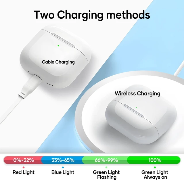 Alt view image 4 of 5 - Compatible for AirPods 4 Wireless Charging Case Replacement