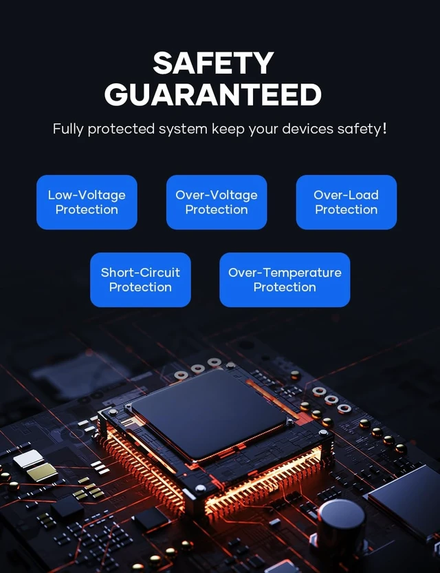 Alt view image 4 of 5 - POTEK 2500W Modified Sine Wave Power Inverter, 12V DC to 120V AC Converter with 3 AC Outlets, USB-A Port and Power Level Display for RV, Truck, Camping and Off-Grid Use