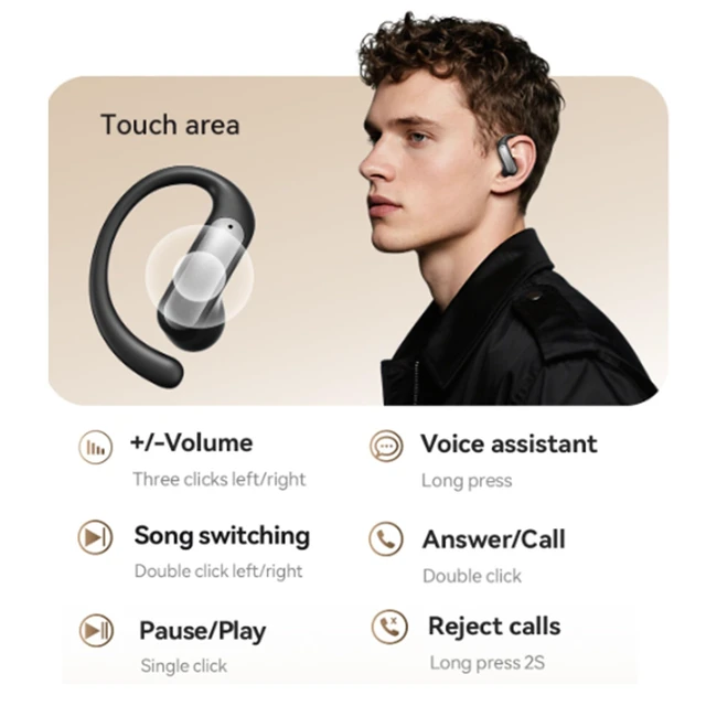 Alt view image 4 of 5 - ROEL-PLAY Open Ear Earbuds Open Earring Bluetooth 5.4 Comfort Black
