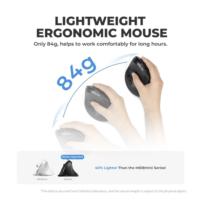 Alt view image 5 of 5 - DELUX Wireless Ergonomic Mouse,Rechargeable Mouse for Small Hands (M618AIR)