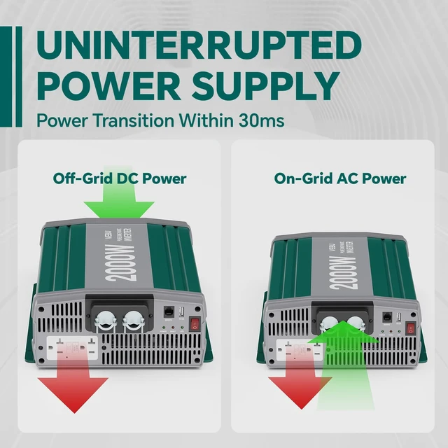 Alt view image 2 of 5 - VEBU 2000W Pure Sine Wave Inverter with ATS Mode, Peak 4000W
