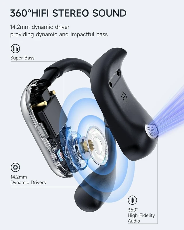 Alt view image 4 of 5 - Open Ear Earbuds 80Hrs Playtime with LED Display,Ergonomic Earhook OWS Open Ear Headphones with Real-Time Translation, IPX7 Waterproof & Touch Control, Ideal for Run,Suitable for Daily Travel use