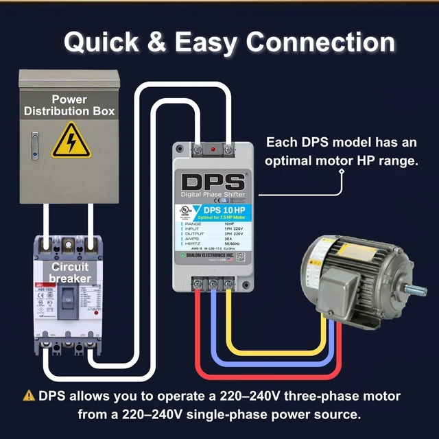 Alt view image 3 of 5 - American DPS Digital Phase Converter 10HP, Single to 3 Phase, 30A 200-240V