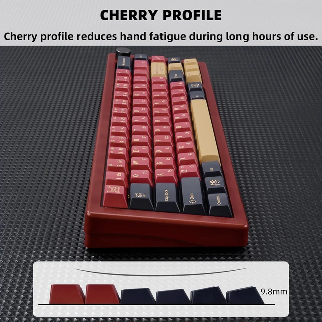Alt view image 3 of 5 - GEKUCAP PBT Red&Black Keycaps, Japanese Manga Theme Keyboard Keycaps