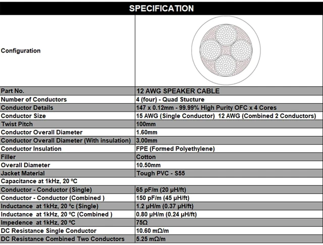 Alt view image 3 of 5 - 30 Foot - WBC-PRO-SPEAKER-12 AWG (2 Core Config.) High-Purity OFC (99.99%) Pro-Grade High-Definition Loudspeaker/DJ/PA Speaker Cable with Neutrik NL2FXX-W-S 2-Pole Silver SpeakON Connectors
