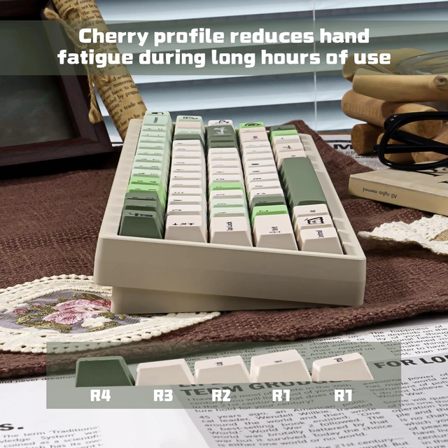 Alt view image 4 of 5 - TICKTYYPE Matcha PBT Custom Cute Green and White Keycaps