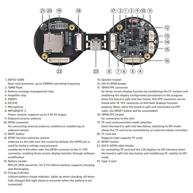 Alt view image 5 of 5 - Wisoqu 1.28 Inch Development Board, 240x240 Double Eye Round LCD Display Module with Dual Core 240MHz Processor, Support WiFi, BT 5, UART SPI Interface