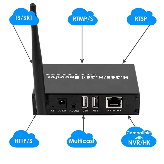 Alt view image 2 of 5 - EXVIST H.265 4K WiFi HDMI Encoder with Output and Dual USB2.0 for Recording, Supports HLS RTSP SRT UDP, Compatible with ONV/HK for CCTV Surveillance