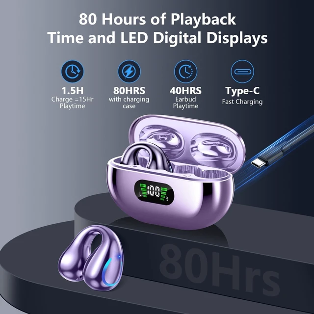 Alt view image 2 of 5 - dufiga Ultra Open Ear Headphones Bluetooth 5.3 Wireless Bone Conduction Clip On Earbuds with Digital Display Charging Case 60 Hours Playtime Sport Earphones IPX7 Waterproof for Running Fitness