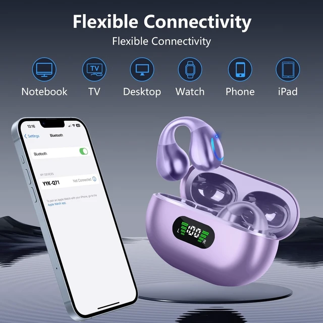 Alt view image 3 of 5 - dufiga Ultra Open Ear Headphones Bluetooth 5.3 Wireless Bone Conduction Clip On Earbuds with Digital Display Charging Case 60 Hours Playtime Sport Earphones IPX7 Waterproof for Running Fitness
