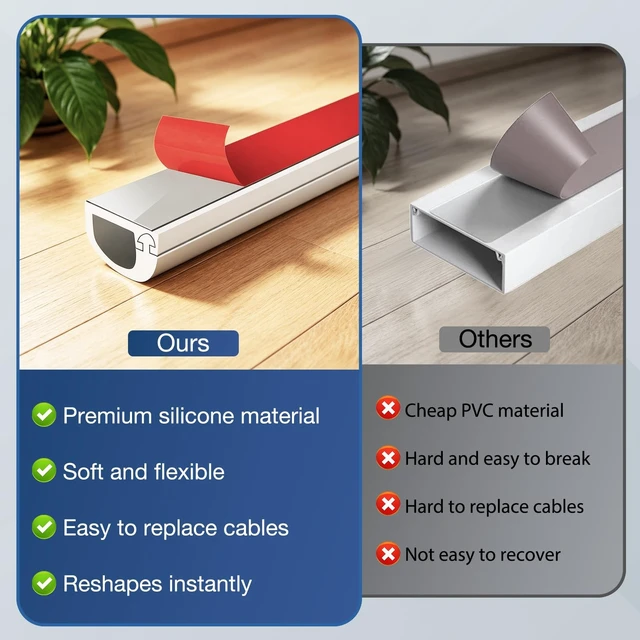 Alt view image 4 of 5 - EYAYEN Silicone Cord Covers for Wires on Wall Cord Hider Self-Adhesive