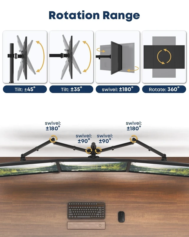 Alt view image 4 of 5 - STANDOPIA Triple Monitor Desk Mount for 13-27 Inch Screens, VESA 75/100