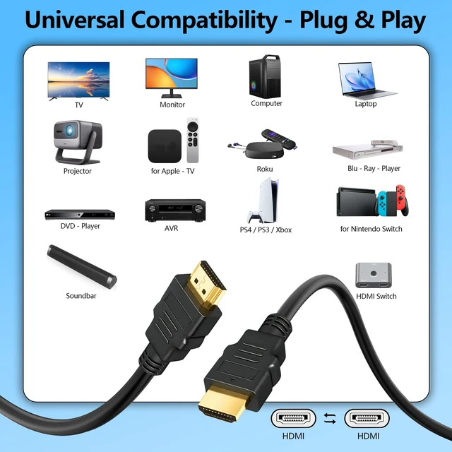 Alt view image 5 of 5 - 6ft 10-Pack HDMI Cable High Speed for TV 18Gbps HDR for True 4K Cords Pack