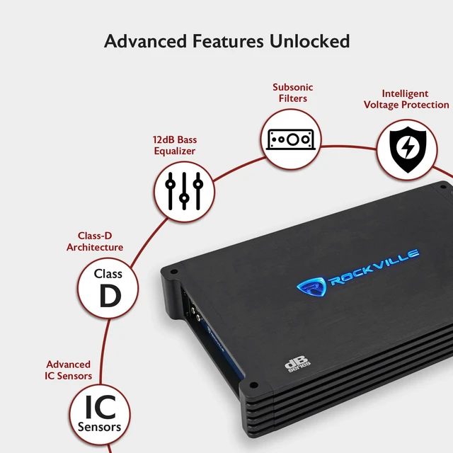 Alt view image 5 of 5 - Rockville dB14 Mono Car Audio Amplifier, 1000W RMS, 4000W Peak, 2 Ohm