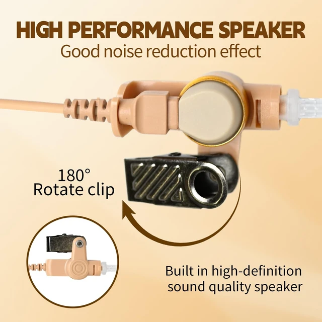 Alt view image 4 of 5 - PZYPYM Skin Color Ifb Earpiece Single Ear Universal Broadcast Headset 3.5mm in-Ear Wired Earbuds Monitor Headphone Acoustic Tv Anchor Broadcasting Ear Piece Kit for Phone Cellphone