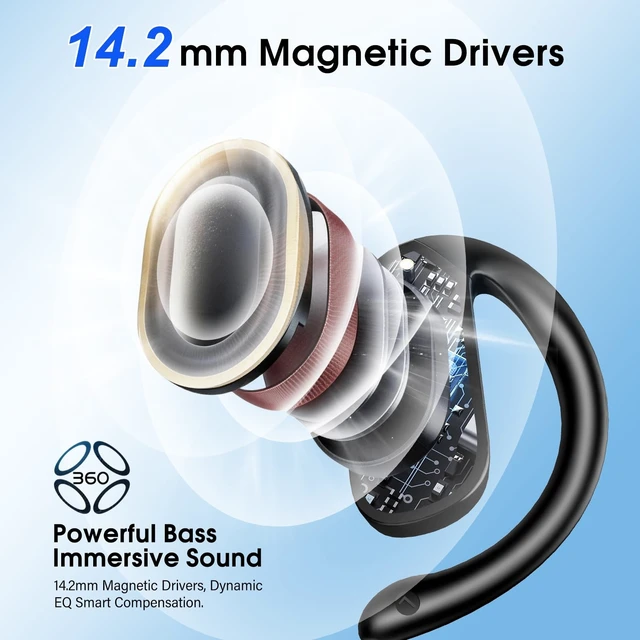 Alt view image 3 of 5 - Open Ear Earbuds, Spatial Audio Wireless Earbuds with Smart Digital Display