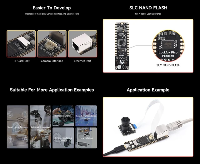 Alt view image 5 of 5 - Waveshare Luckfox Pico Max RV1106 Linux Micro Development Board, Integrates ARM Cortex-A7/RISC-V MCU/NPU/ISP Processors-256MB Memory