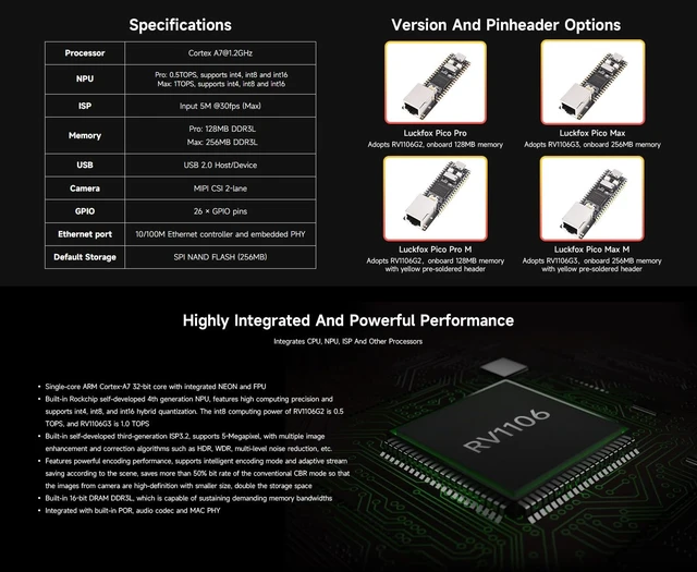 Alt view image 4 of 5 - Waveshare Luckfox Pico Max RV1106 Linux Micro Development Board, Integrates ARM Cortex-A7/RISC-V MCU/NPU/ISP Processors-256MB Memory