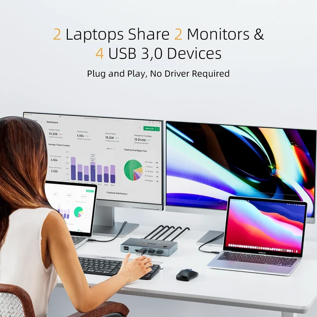Alt view image 2 of 5 - 2 Port USB-C KVM Switch 2 Monitors 2 Laptops Dual Monitor KVM USB-C Docking