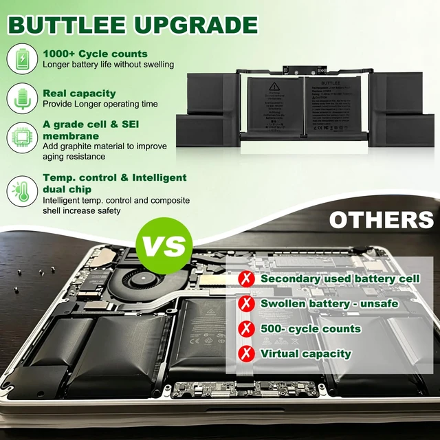 Alt view image 3 of 5 - BUTTLEE A1953 A1990 Battery Replacement for MacBook Pro A1990(2018, 2019) 15-inch