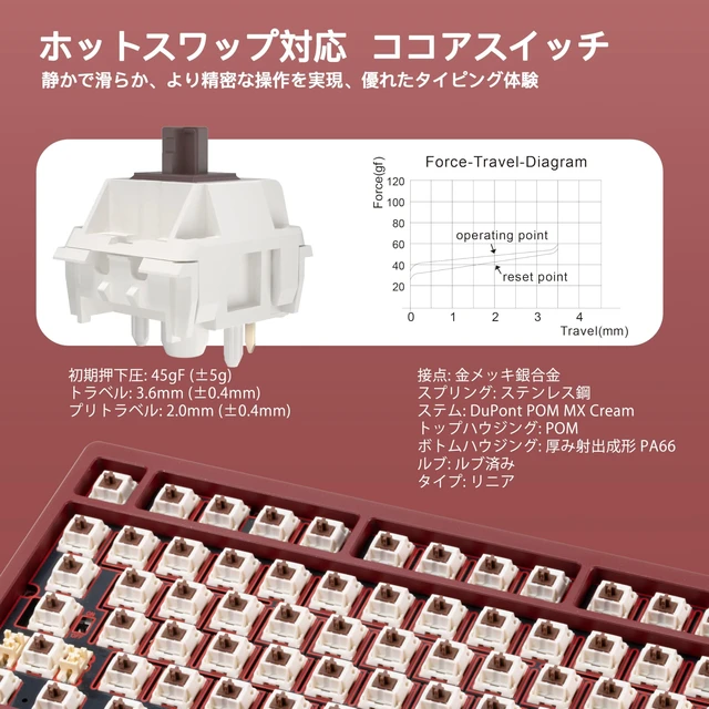 Alt view image 4 of 5 - KIBU WOBKEY Rainy75 75% Tri-Mode Mechanical Keyboard, CNC Aluminum Custom Wireless Keyboard, Hot Swappable, VIA Programmable, Cocoa Switch, RGB Backlit,BT/2.4G/Wired for Mac/Win(Pro Red Velvet)