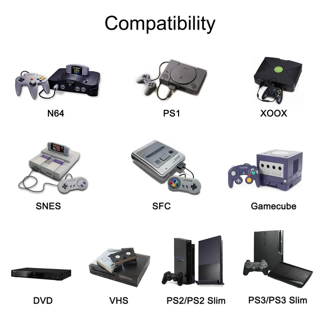 Alt view image 2 of 5 - Y.D.F 4 Port RCA to HDMI Converter 4 Way RCA Composite CVBS AV Switch to HDMI Converter Adapter Support 4:3/16:9 Switching, for Sega Xbox PS1 PS2 PS3 N64 NGC SNES WII VHS VCR Camera DVD