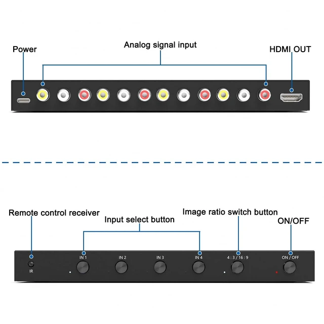 Alt view image 3 of 5 - Y.D.F 4 Port RCA to HDMI Converter 4 Way RCA Composite CVBS AV Switch to HDMI Converter Adapter Support 4:3/16:9 Switching, for Sega Xbox PS1 PS2 PS3 N64 NGC SNES WII VHS VCR Camera DVD