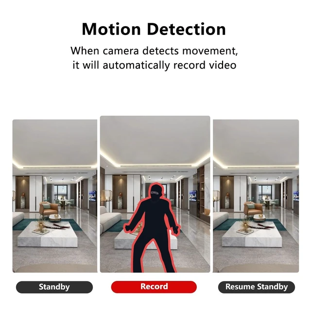 Alt view image 5 of 5 - JINGRONGHUA Hidden Camera Spy Camera, Mini Cameras, HD 1080P, Portable Cameras, Indoor Nanny Cam,with Night Vision, Motion Detection, Loop Record, Gravity Sensor, 512GB Max, No-WiFi&APPS