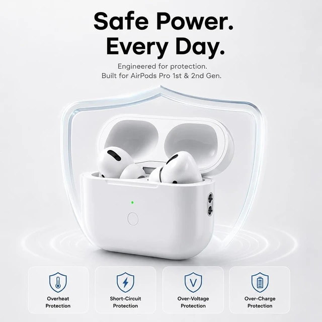 Alt view image 4 of 5 - SWINCHO Replacement for AirPods Pro Charging Case