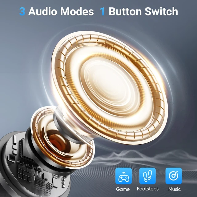 Alt view image 5 of 5 - Middle Rabbit Rampage 2 Wireless Gaming Earbuds for PS5 PC, 2.4GHz Dongle