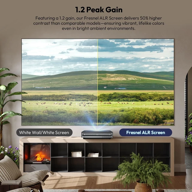 Alt view image 3 of 5 - NothingProjector ALR Screen for Ultra Short Throw Projector, Fresnel 100"