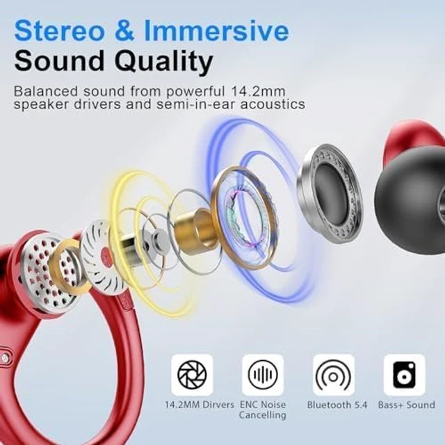Alt view image 2 of 5 - Ordtop Sport Wireless Earbuds with Earhooks, 70H Playtime, IPX8 Waterproof