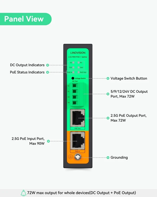 Alt view image 2 of 5 - LINOVISION Industrial 2.5G PoE++ Splitter, BT 90W PoE to DC 5/9/12/24V