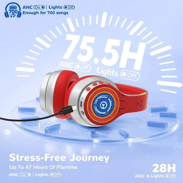 Alt view image 3 of 5 - iClever Noise Cancelling Headphones for Kids Bluetooth 75H Play LED Lights