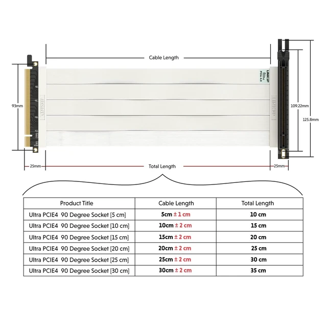 Alt view image 3 of 5 - LINKUP - Ultra PCIe 4.0 X16 Riser Cable Shielded High-Speed Vertical Mount Gaming PCI Express Gen4Universal 90 Degree Socket (10cm / 3.9") 3.0 Gen3 CompatibleWhite