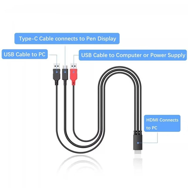 Alt view image 3 of 5 - Havapen SPE40 3-in-1 Cable for XPPen Artist 12 Pro/13.3(Pro)/15.6(Pro), Artist 13.3 Pro V2/15.6 Pro V2 Drawing Tablet - Creative Pen Display Cable