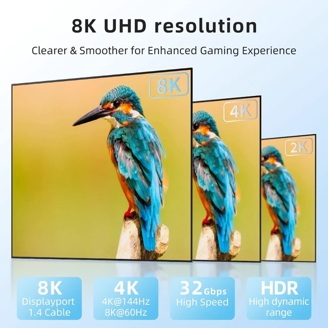 Alt view image 4 of 5 - Diyanisly 8K DisplayPort Cable, 32Gbps High-Speed, Braided, Supports 8K@60Hz 4K@120Hz, Dynamic HDR, DSC, Durable & Flexible, for Esports Display/Graphics Card/Projector (35 feet)
