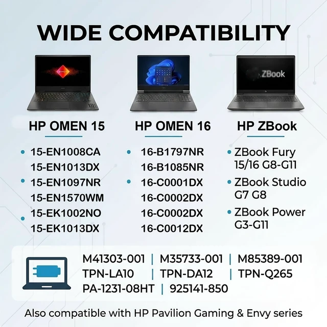 Alt view image 2 of 5 - 230W Gaming Laptop Chargr for HP Omen 16 17,ZBook Fury 16 G8 G10 G11 G9