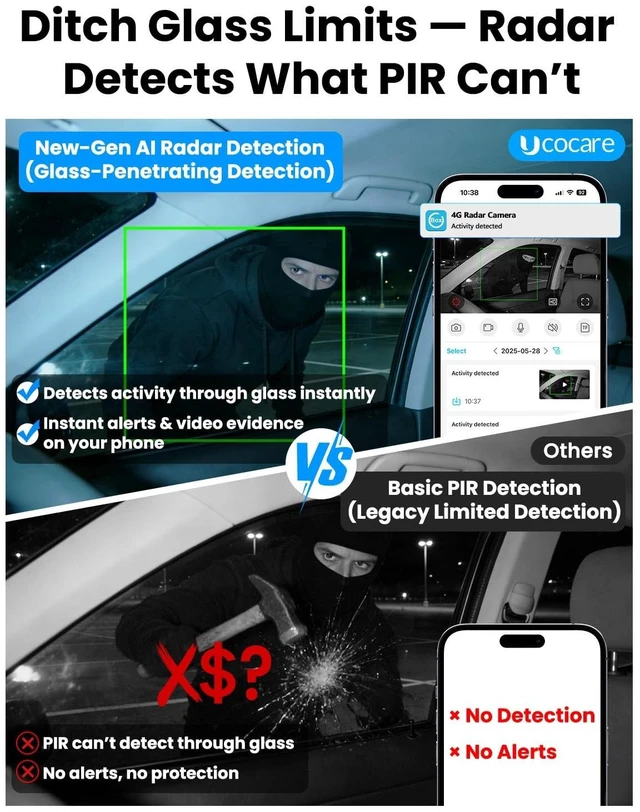 Alt view image 3 of 5 - 4G LTE Spy Camera No WiFi with SIM Card, 4K Mini Hidden Camera for Car